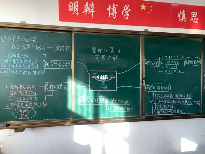 来这堂课，围观交叉学科下的思维碰撞