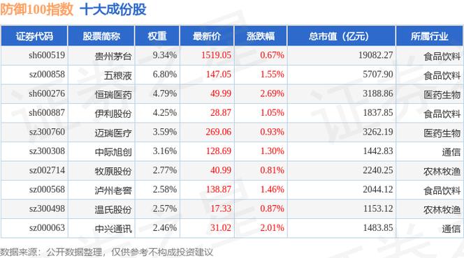 百利天恒赴香港上市获备案通知书，拟发行不超过2427.10万股