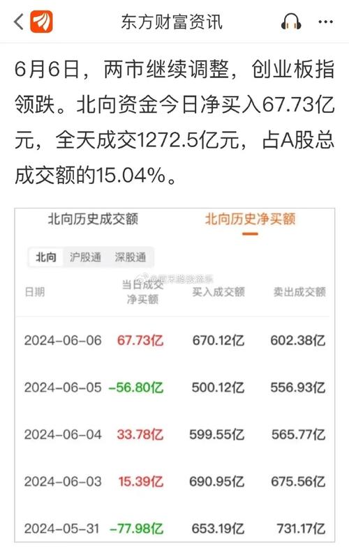 据悉欧洲央行考虑接下来两次会议连续降息25个基点