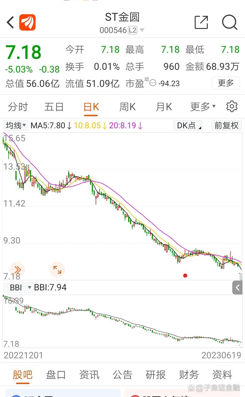 ST曙光12月17日打开跌停