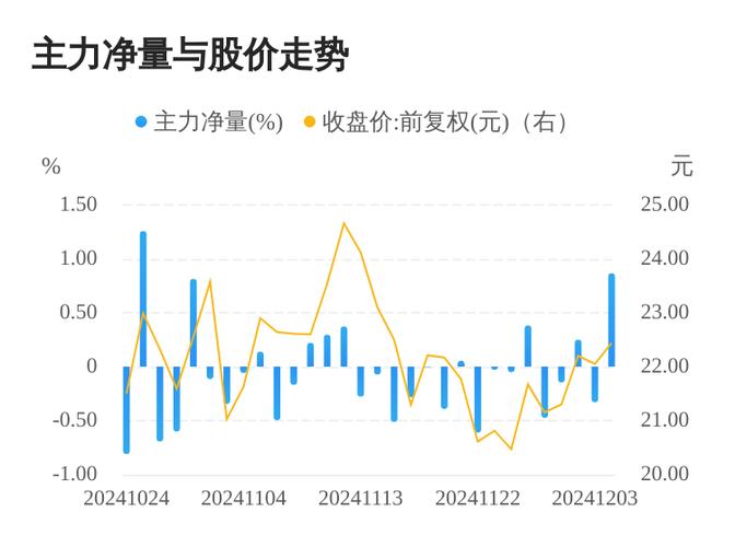 田中精机对控股子公司佑富智能合计提供借款9900余万元 其中1300万元出现逾期