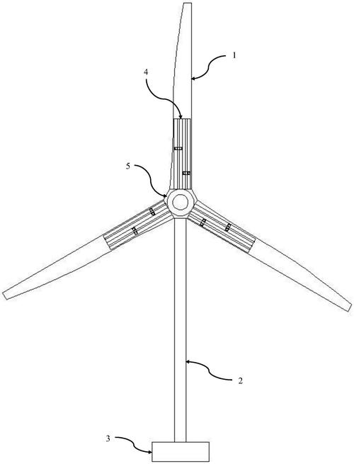 国家电投集团广西兴安风电申请风电叶片延长结构及安装方法专利，解决叶片延长结构方便安装及防脱落问题