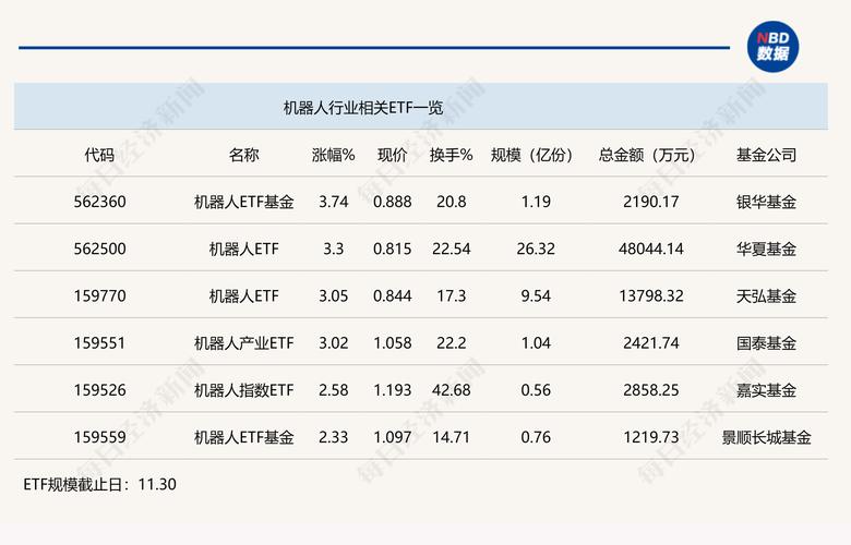 人形机器人持续火爆 多家知名企业积极布局