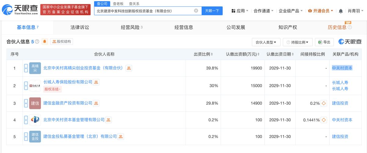 中关村高精尖创投基金等成立科创基金，出资额5亿元