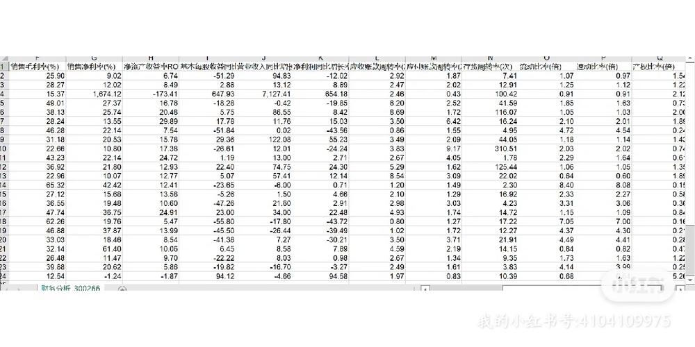 又一家公司完成数据确权