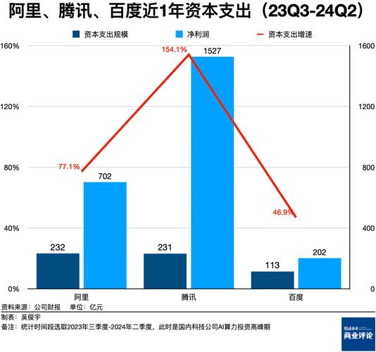 抖音副总裁回应“大模型价格战”