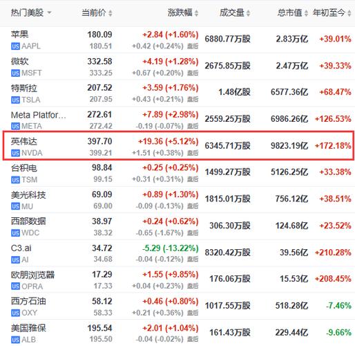 仁智股份12月20日盘中涨幅达5%