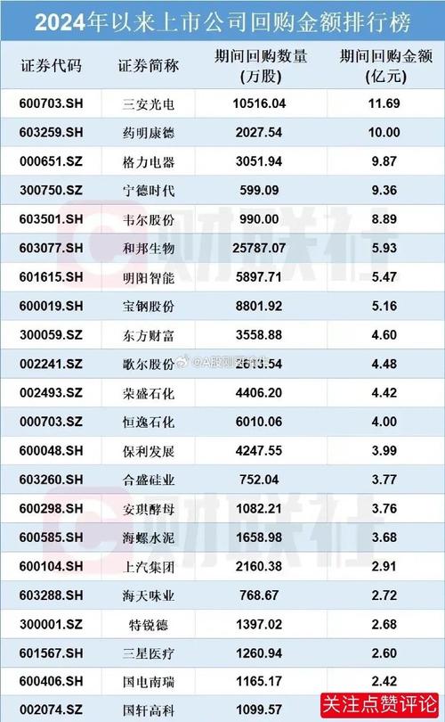 常熟汽饰：12月20日回购公司股份3858053股