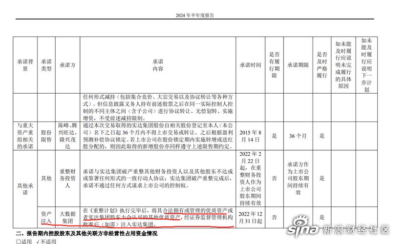 实达集团：公司暂不涉及机器人领域