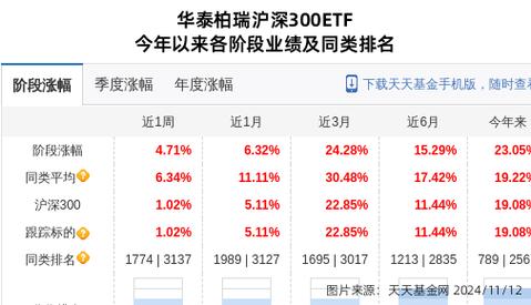 【明日解禁】明日11股解禁，德业股份、电科芯片解禁市值居前