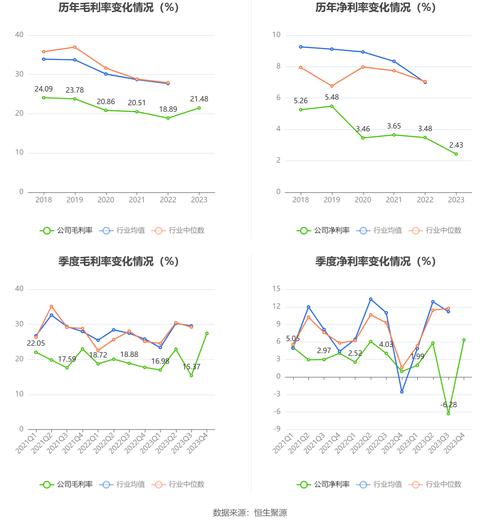 北化股份前三季度利润分配预案：拟10派0.2元